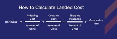 How to Calculate Landing Cost of a Product Accurately