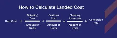 How to Calculate Landing Cost of a Product Accurately